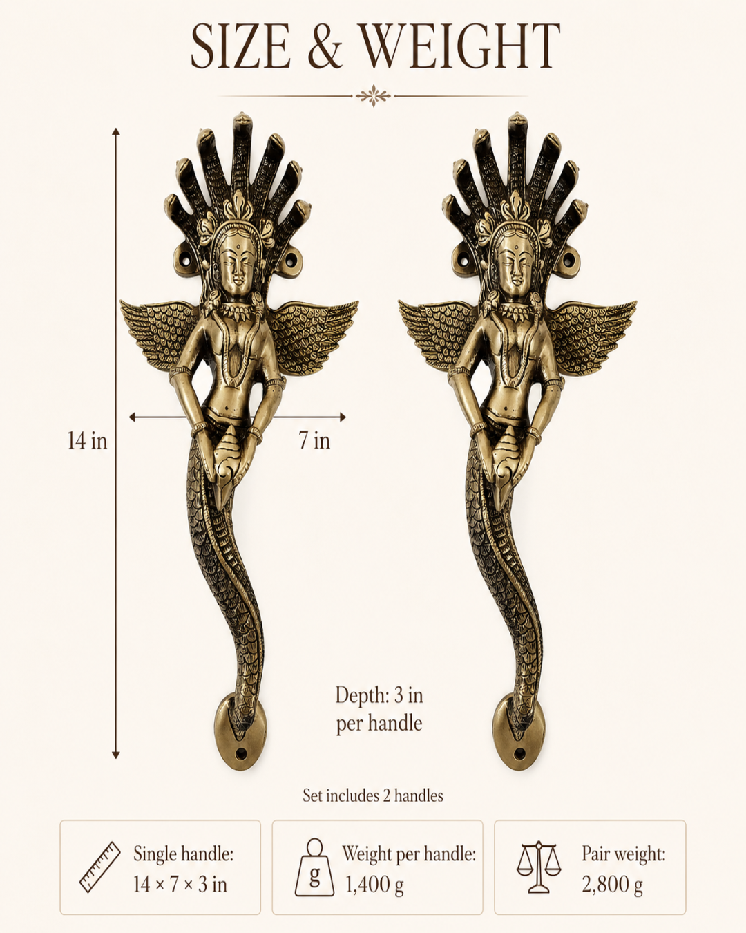 Size and weight information graphic for a pair of winged female figure cabinet handles in an antique bronze finish, showing dimensions of 14 inches height by 7 inches width plus a 3-inch depth, on a light beige background.