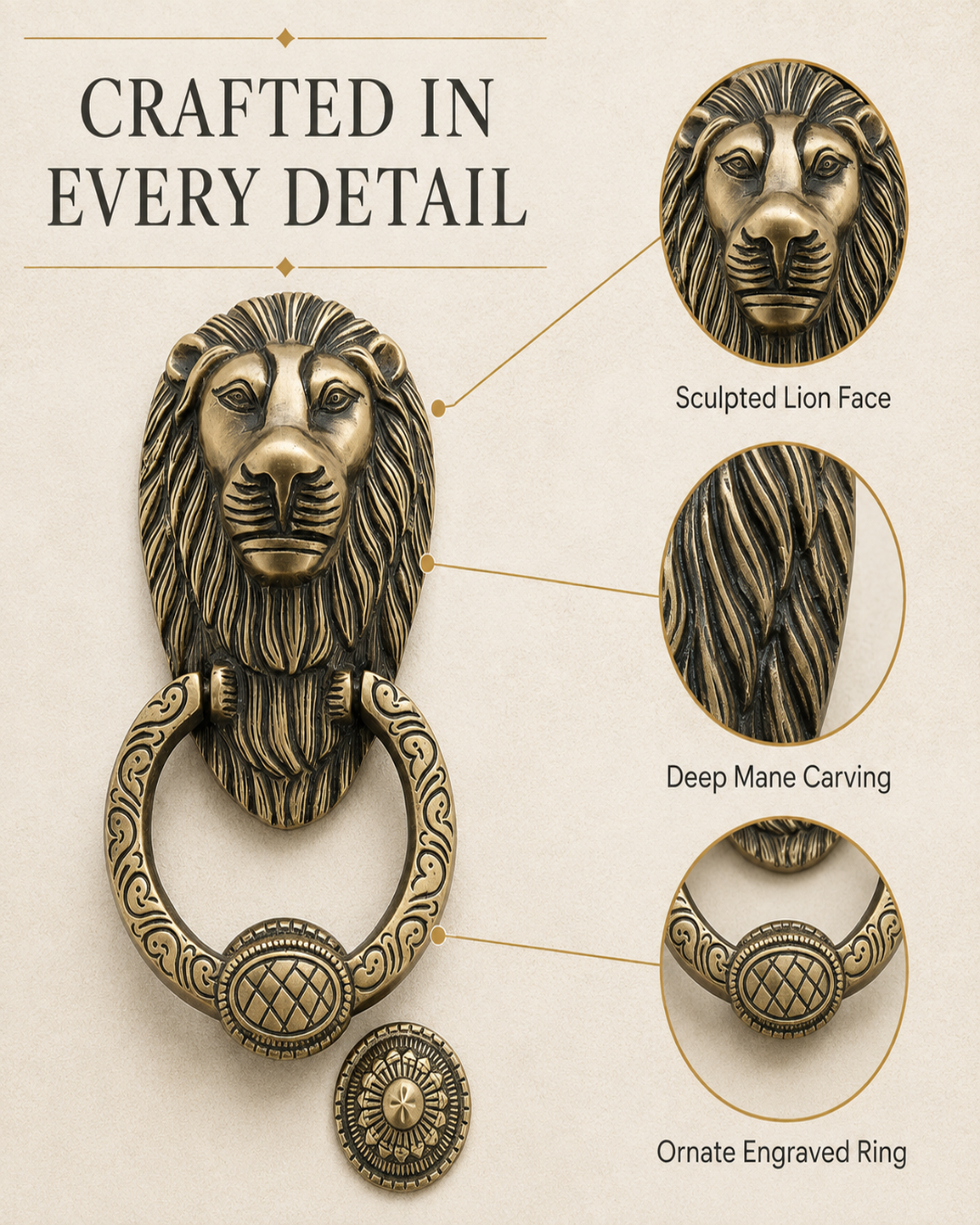 Bronze lion head door knocker with an ornate ring, shown on a beige background with feature callouts including 'Sculpted Lion Face,' 'Deep Mane Carving,' and 'Ornate Engraved Ring.'.
