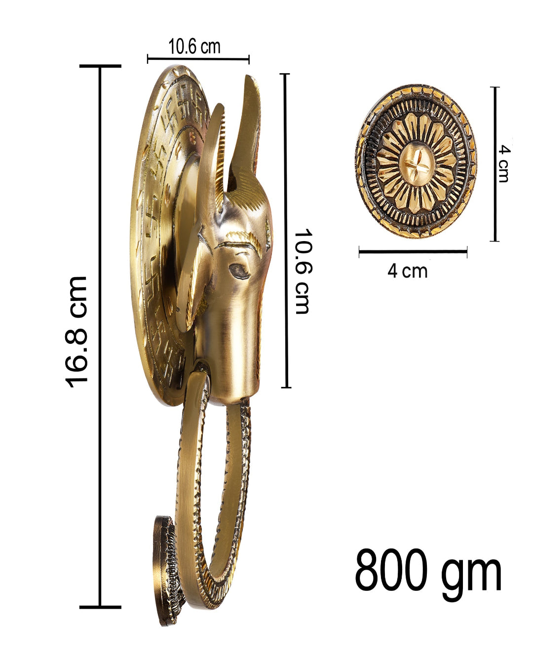 Dimesnions.
